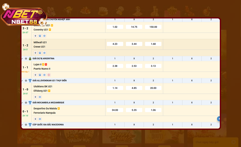 Hiểu cơ bản về biến động tỷ lệ kèo nhà cái