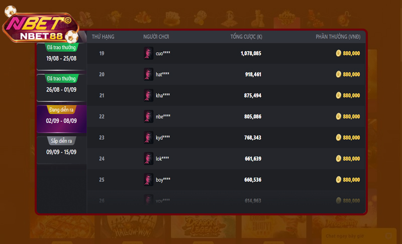 Chuyên gia chia sẻ phân tích kèo nhà cái hiệu quả