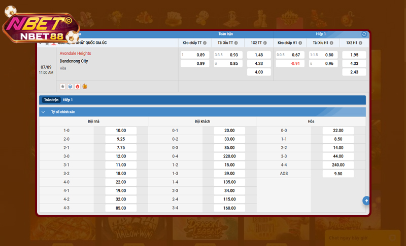 Chuyên gia chia sẻ bí kíp chơi kèo cược Euro từ cao thủ