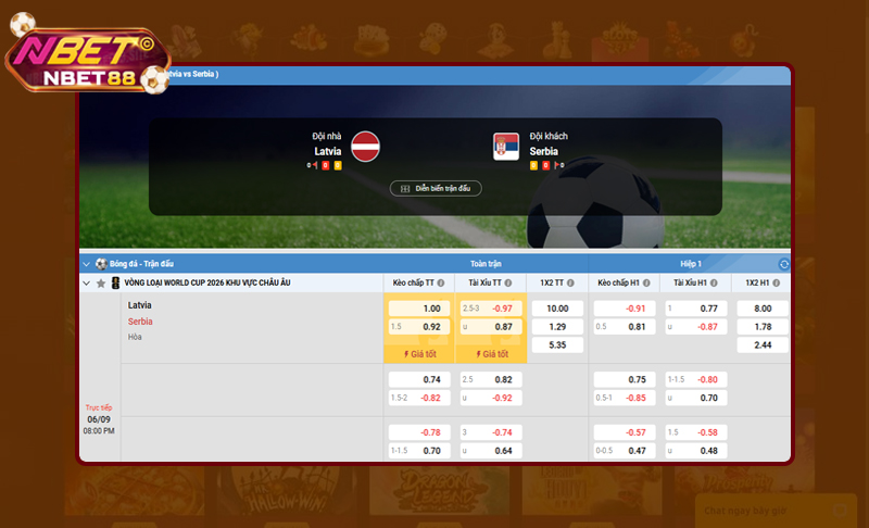 Chuyên gia bật mí chiến lượng thắng kèo Cúp C1 dễ dàng